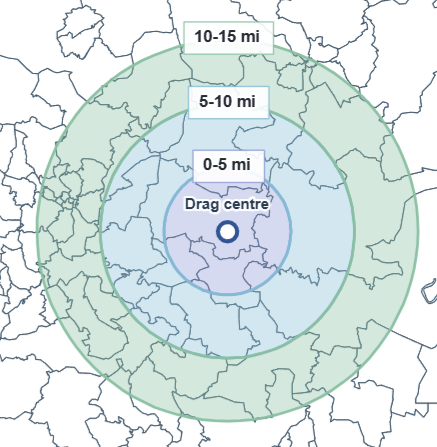 Three labelled distance bands centred on a chosen location